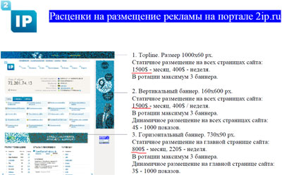 Стоимость рекламы на сайте 2ip.ru