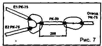 Схема распределителя передающей антенны телецентра